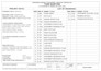 do accessory dwelling units and timber frame house permit plans